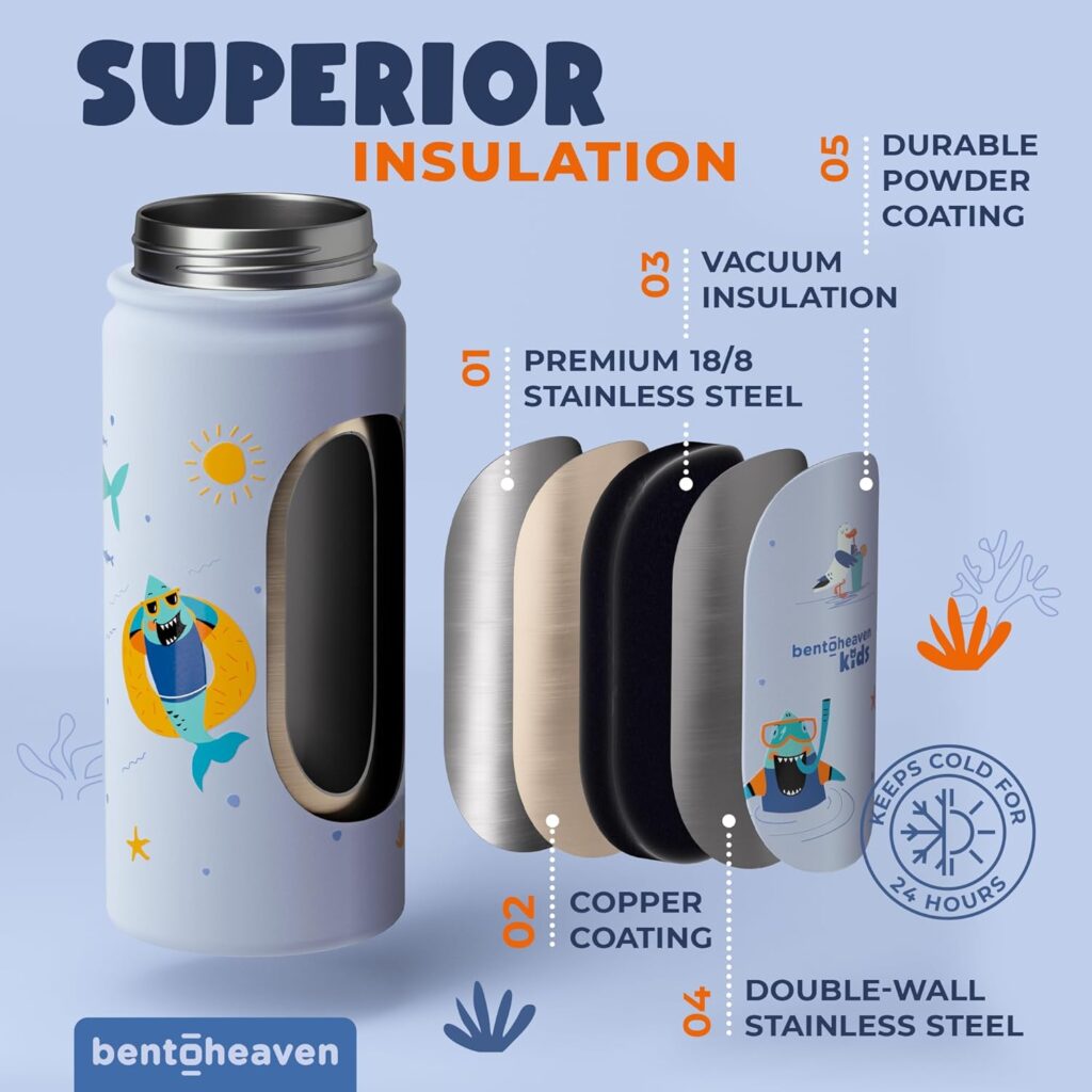 Stainless Steel Water Bottle with Full Imprint Wrap